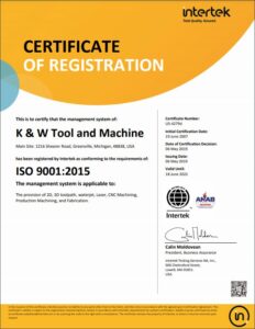 ISO 9001:2015